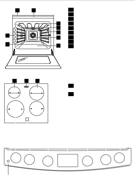 Electrolux EKD 60406 User Manual