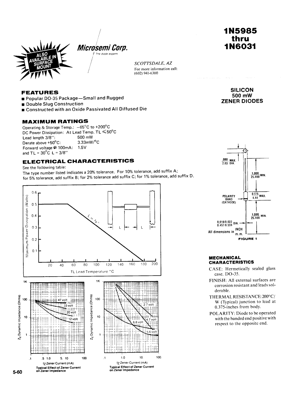 Microsemi Corporation 1N6016C, 1N6016B, 1N6016A, 1N6015D, 1N6015C Datasheet