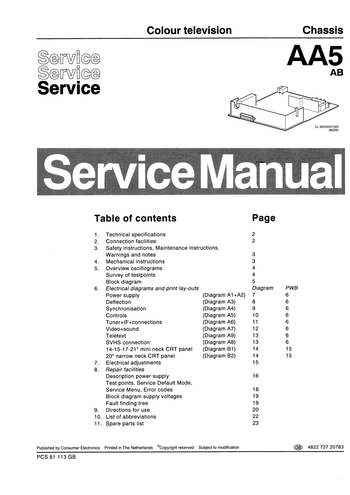 PHILIPS AA5AB Service Manual