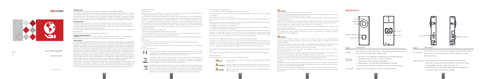 Hangzhou Hikvision Digital Technology KB6003 User Manual