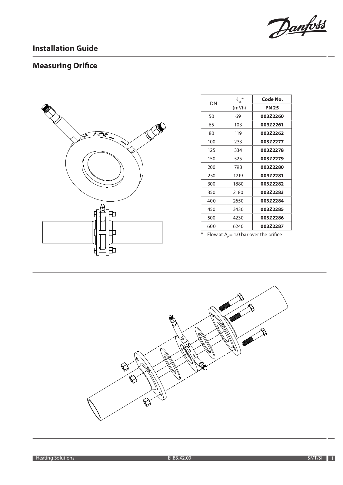 Danfoss Measuring Orifice Installation Guide