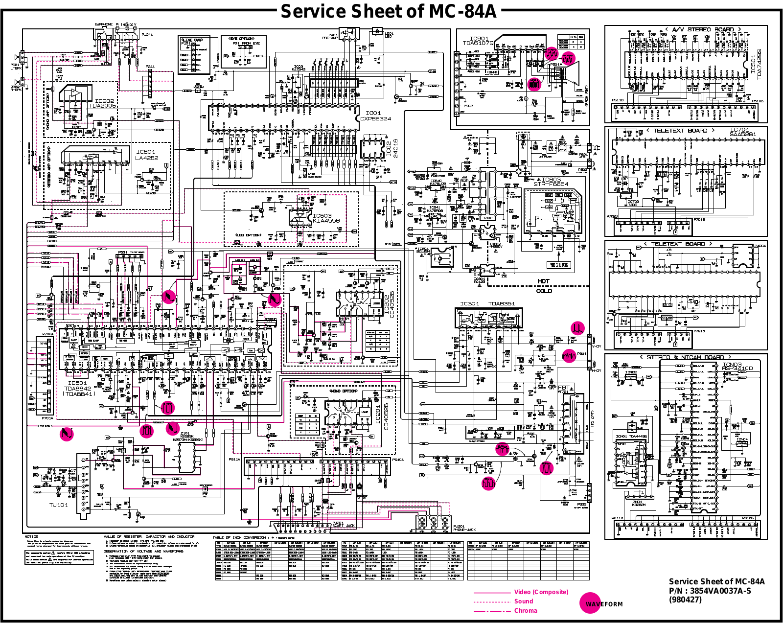 LG MC-84A Service Manual