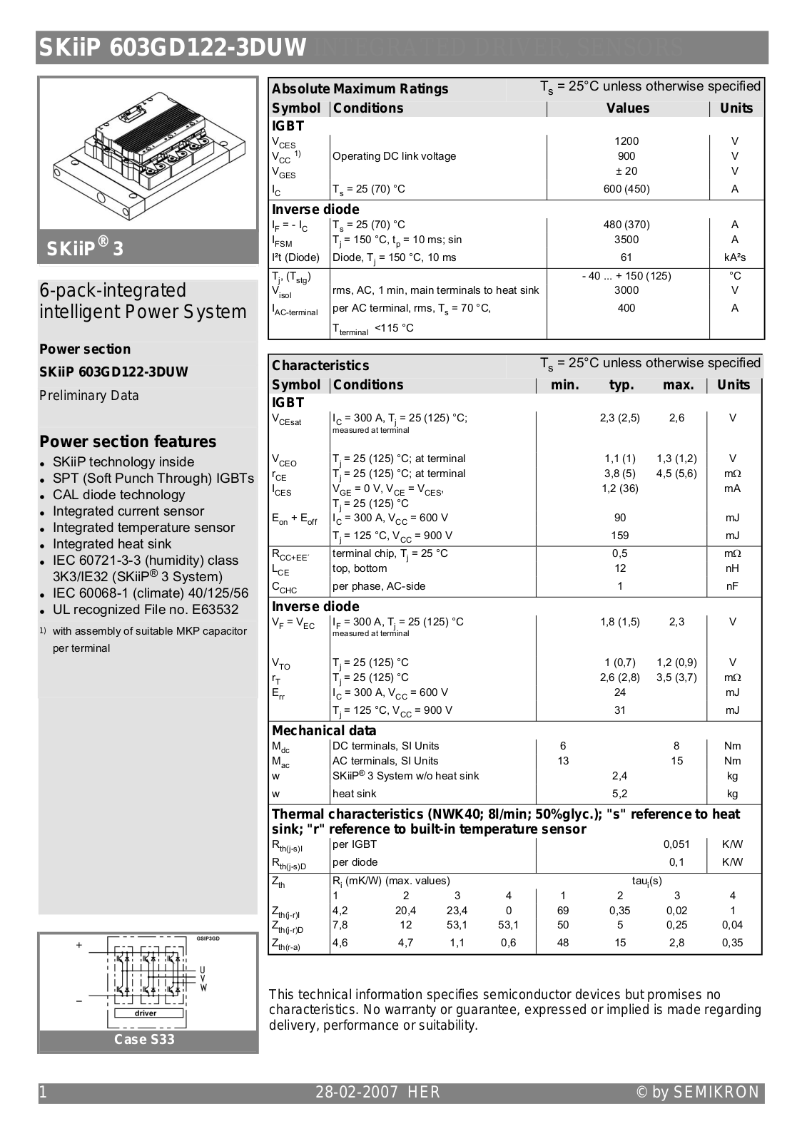 Semikron SKIIP603GD122-3DUW Data Sheet