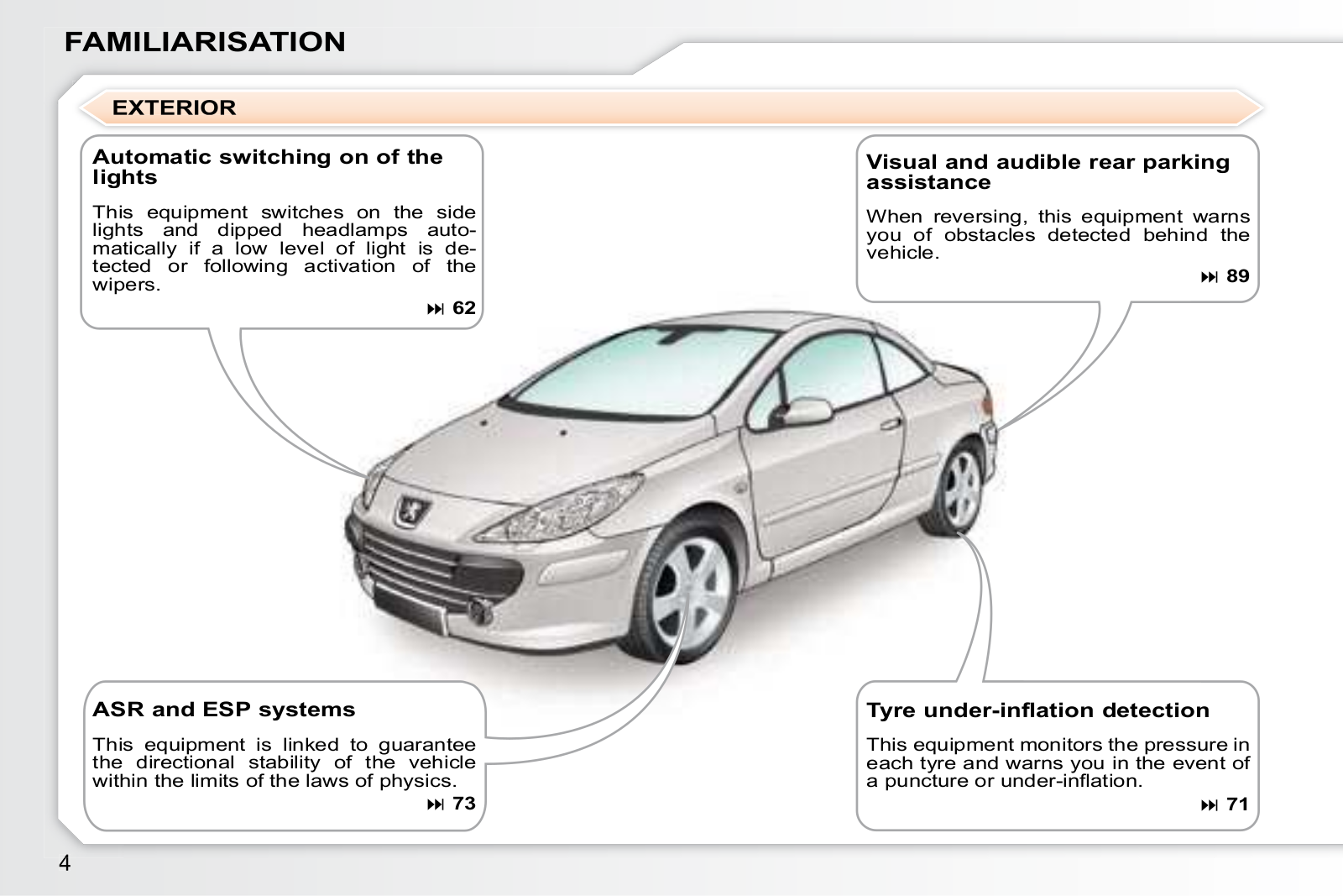 Peugeot 307 CC Dag                    2007 Owner's Manual