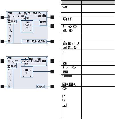 Sony CYBER-SHOT DSC-S800 User Manual