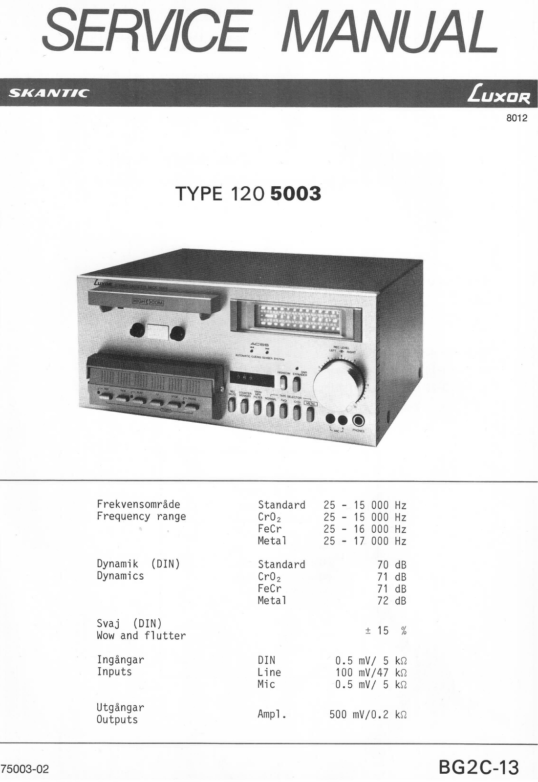 Luxor 5003 Schematic - ManualMachine.com