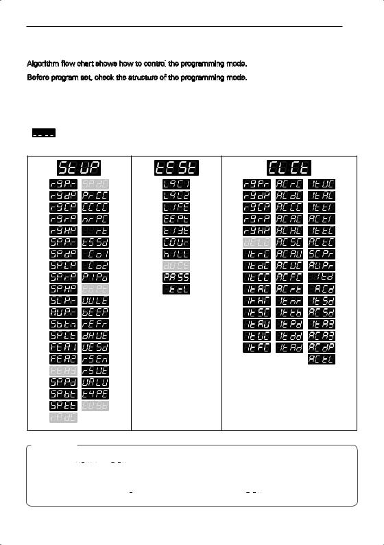 LG FH069FD7L Owner’s Manual