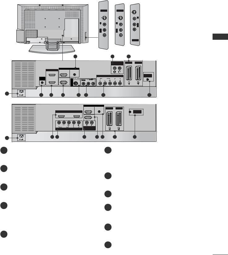 LG 50PC1R, 37LC3R User guide