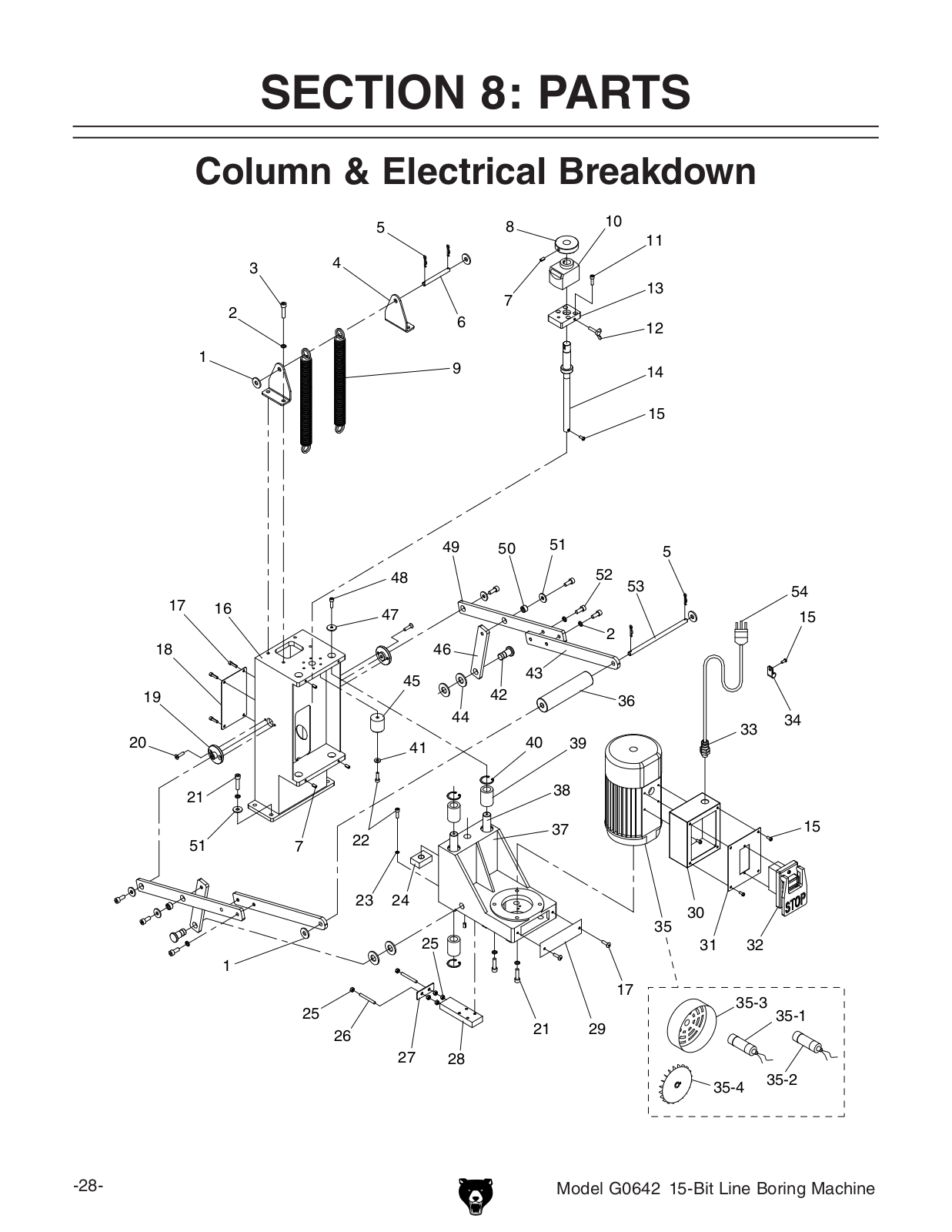 Grizzly G0642 User Manual