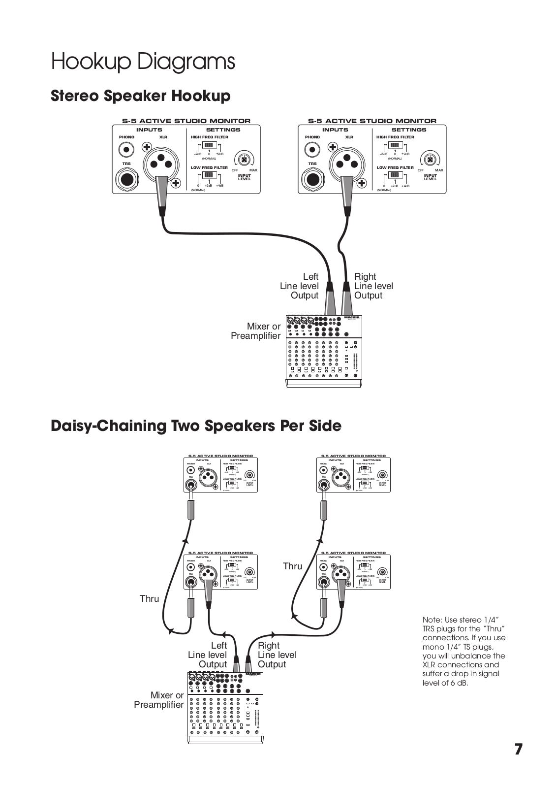 Tapco S-5 Owners manual