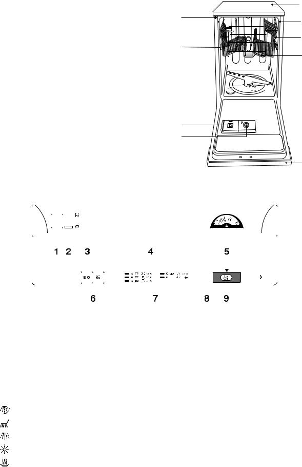 Zanussi DWS4825 User Manual