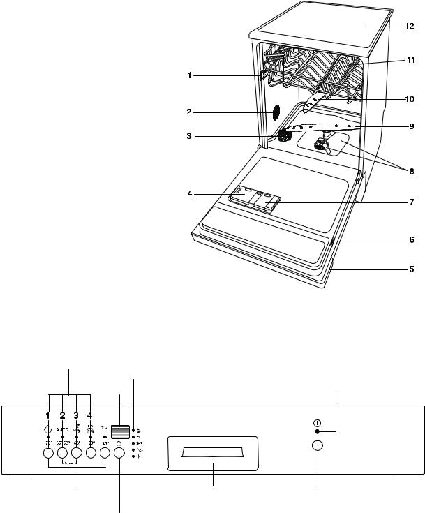 ELECTROLUX ESF6162 User Manual