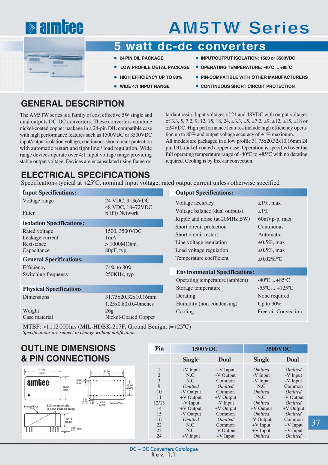 aimtec AM5TW User Manual