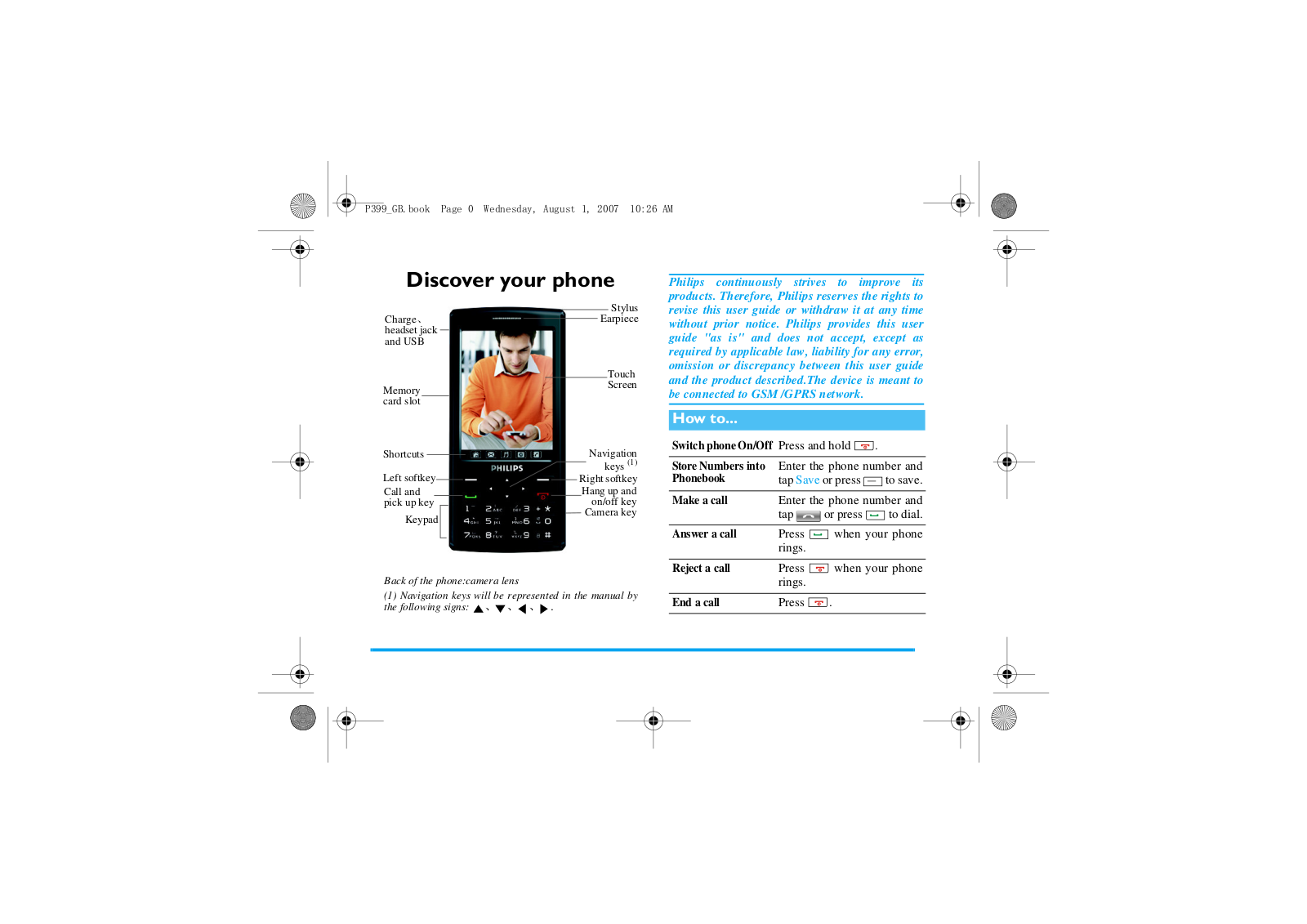 Philips CT399 User Manual