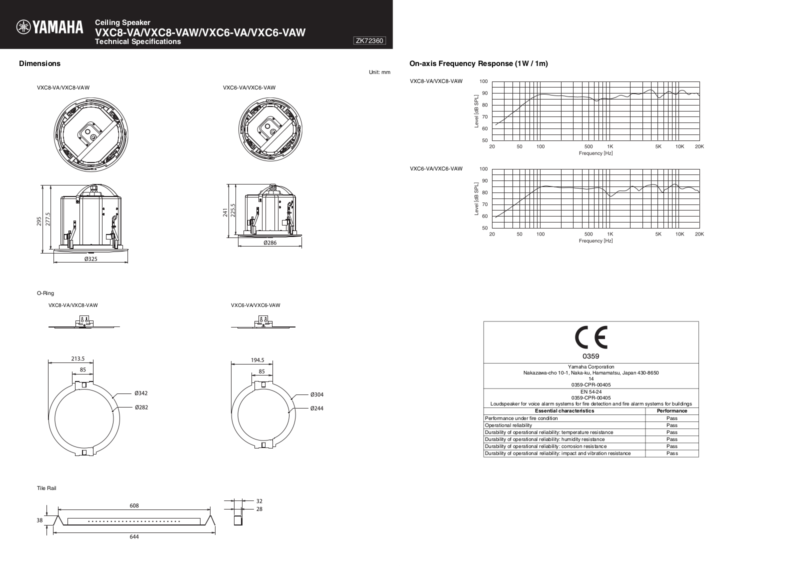 Yamaha VXC8-VA, VXC8-VAW, VXC6-VA, VXC6-VAW TECHNICAL SPECIFICATIONS