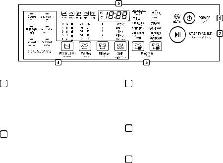 LG T1693EFHSKL Owner’s Manual