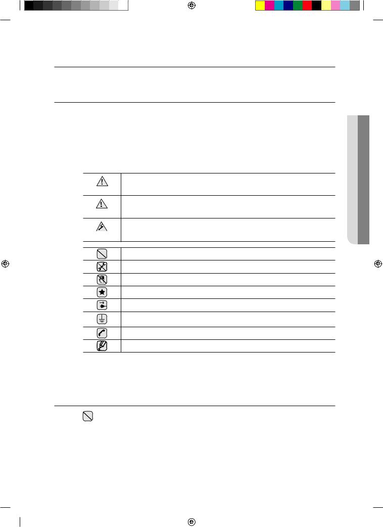 Samsung AV-XWNH056EE, AV-XWNH071EE, AV-XWNH028EE, AV-XWNH022EE User Manual