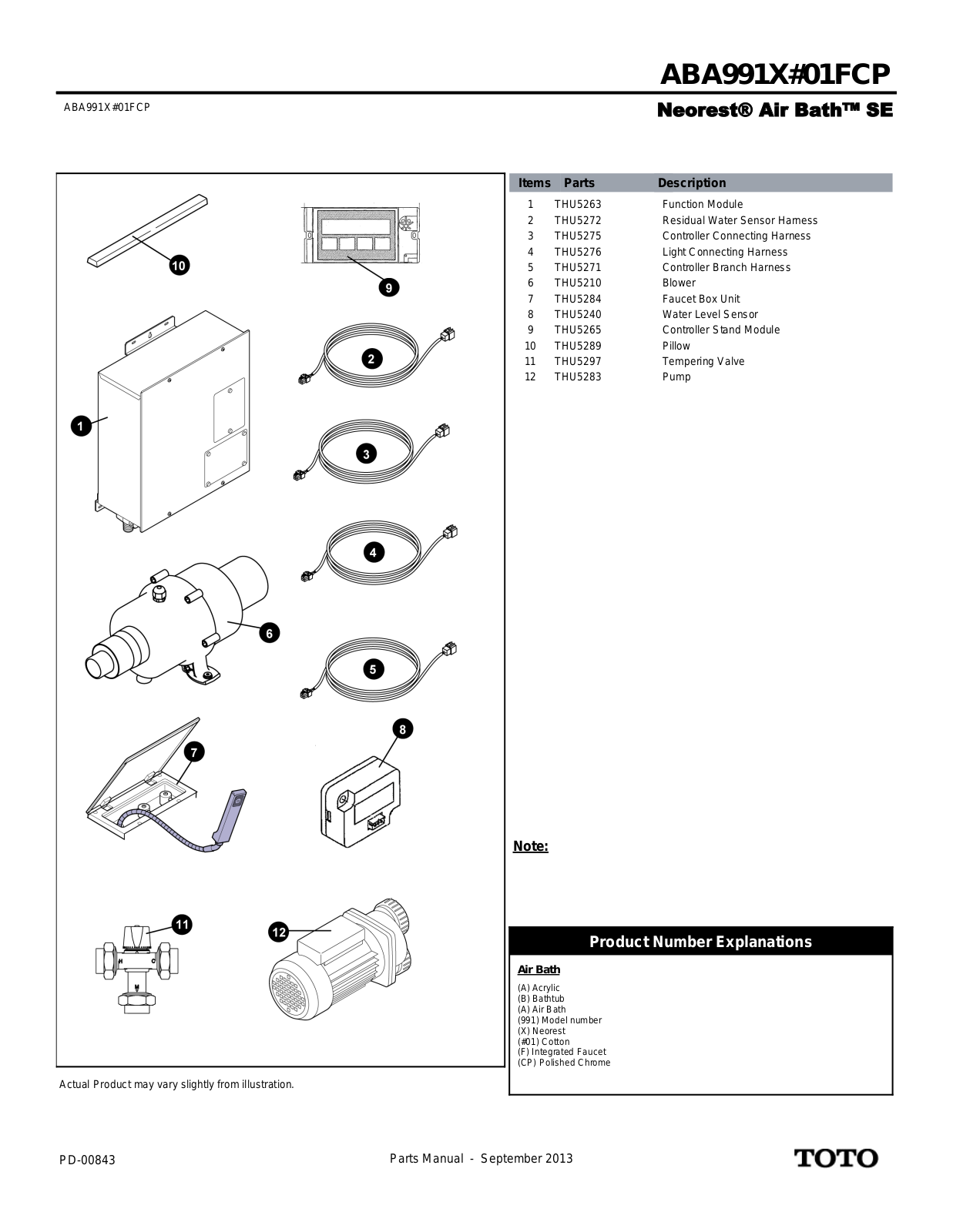 Toto ABA991X01FCP User Manual