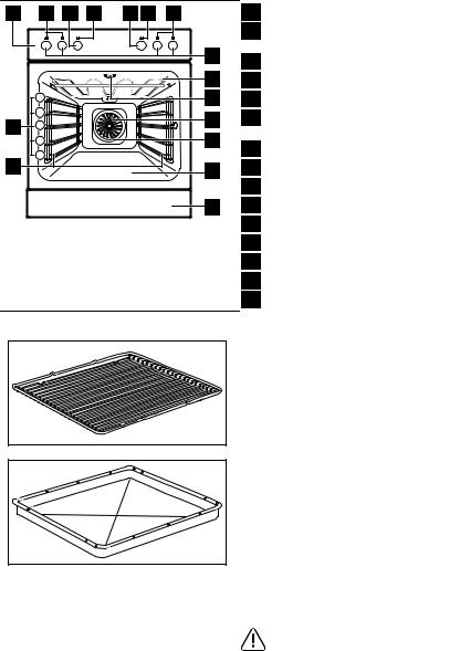 electrolux EHL2 User Manual