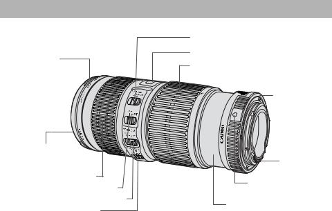 Canon EF 70-200mm f/4L IS USM User Manual