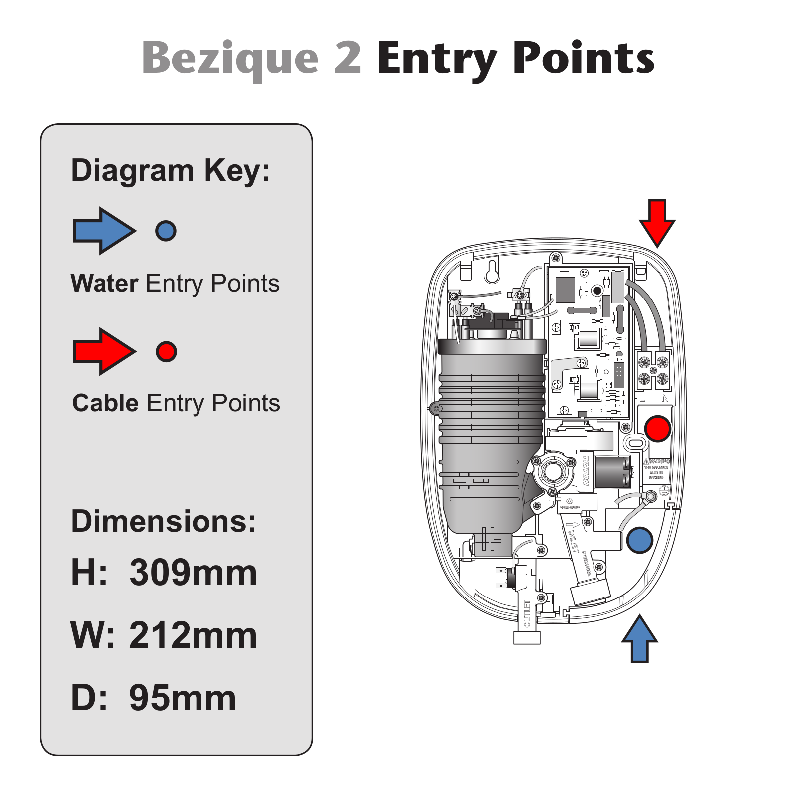 Triton Bezique 2 Instruction manual