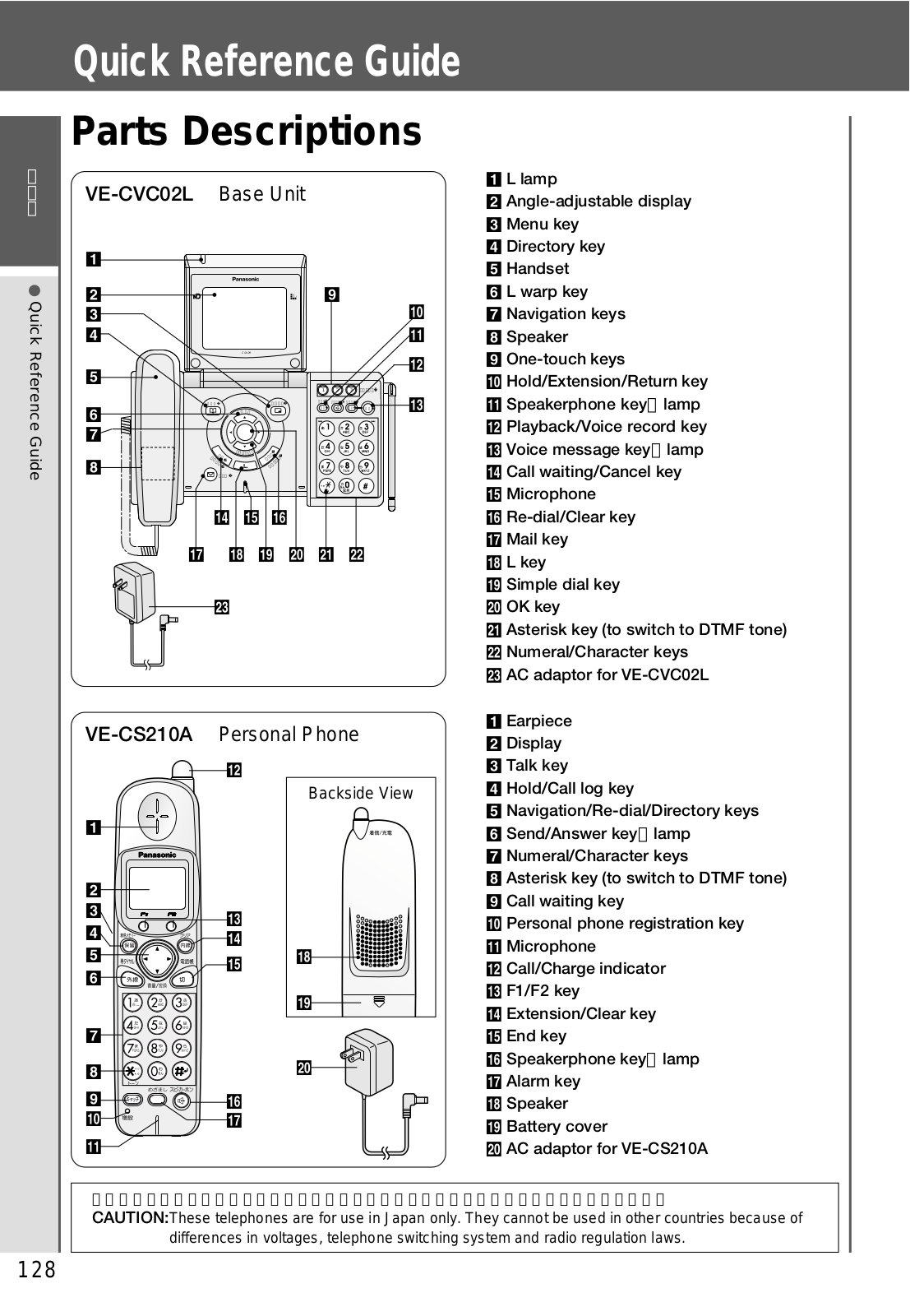 Panasonic VE-CV02L User Manual