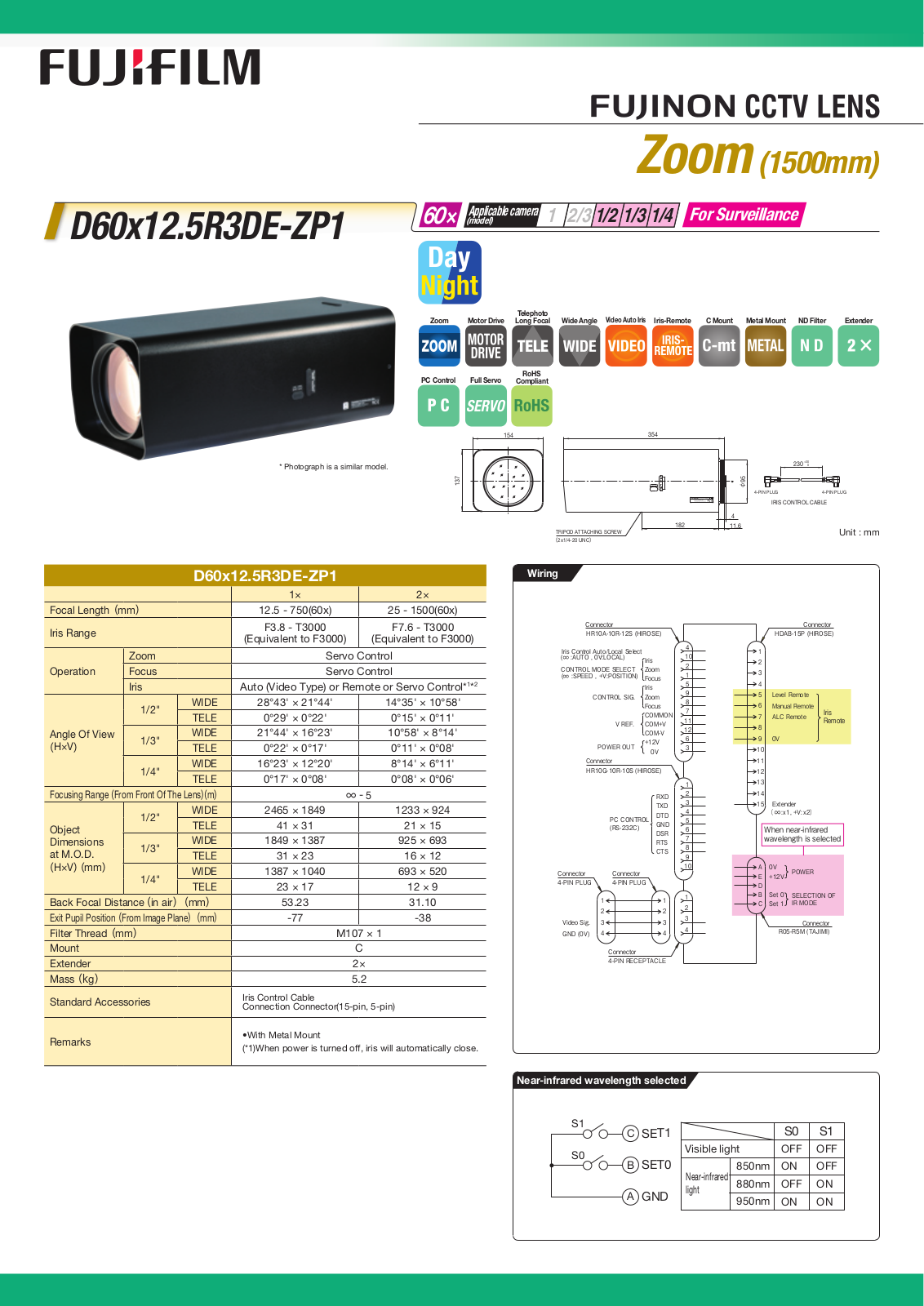 FujiFilm D60X12.5R3DE-ZP1 User Manual