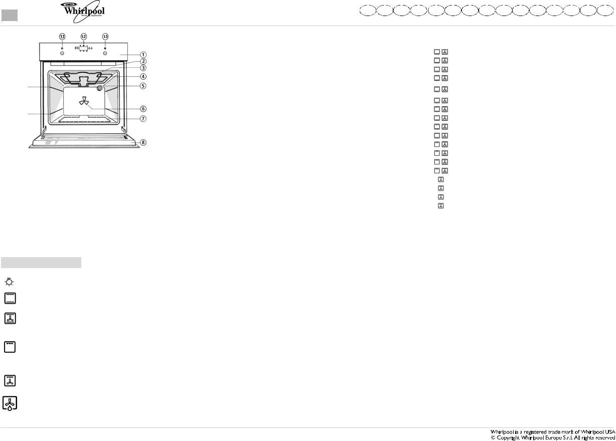 Whirlpool AKP 239/IX/02 INSTRUCTION FOR USE