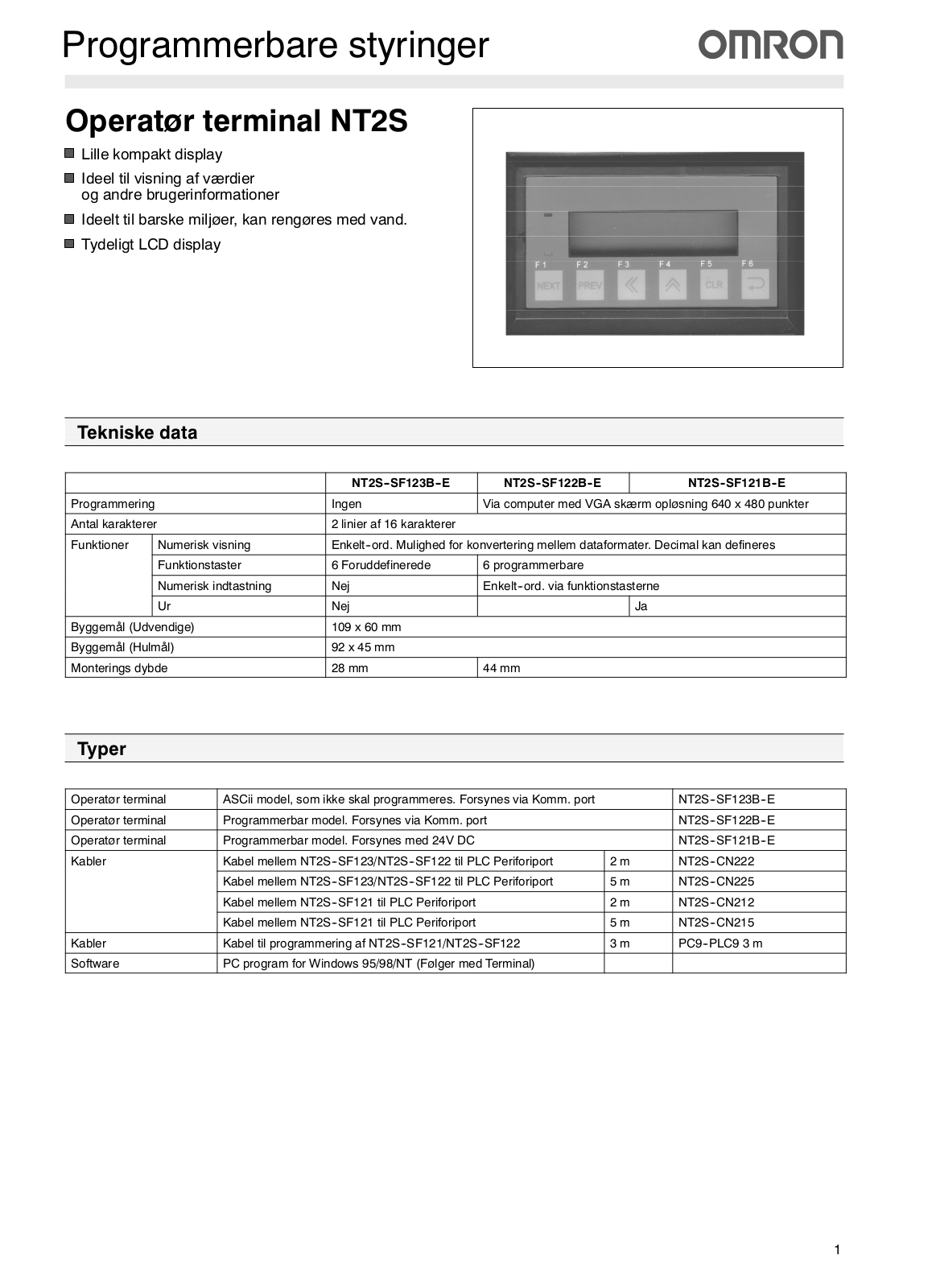 Omron NT2S DATASHEET