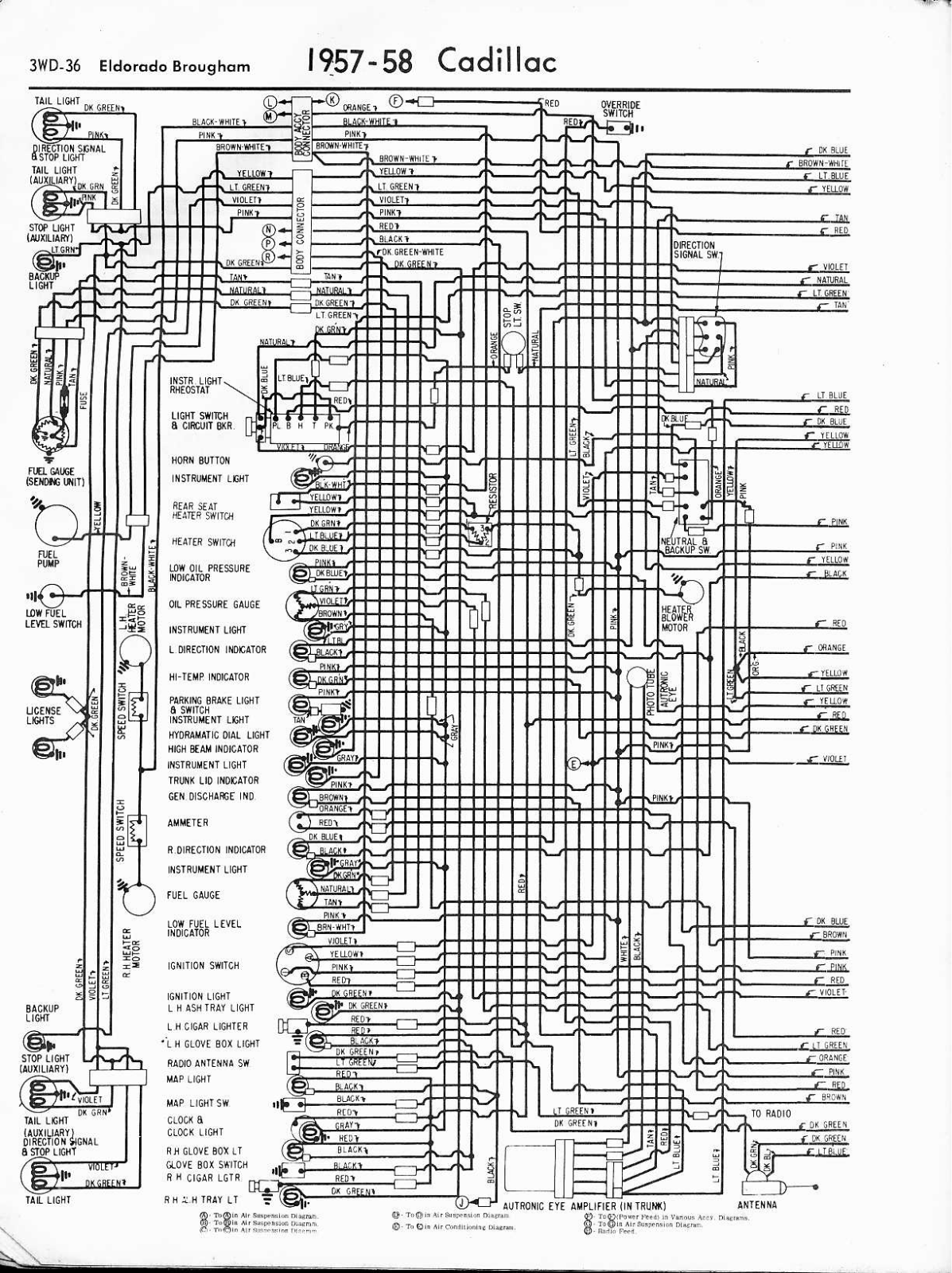 Cadillac 1957 58  eldorado schematic