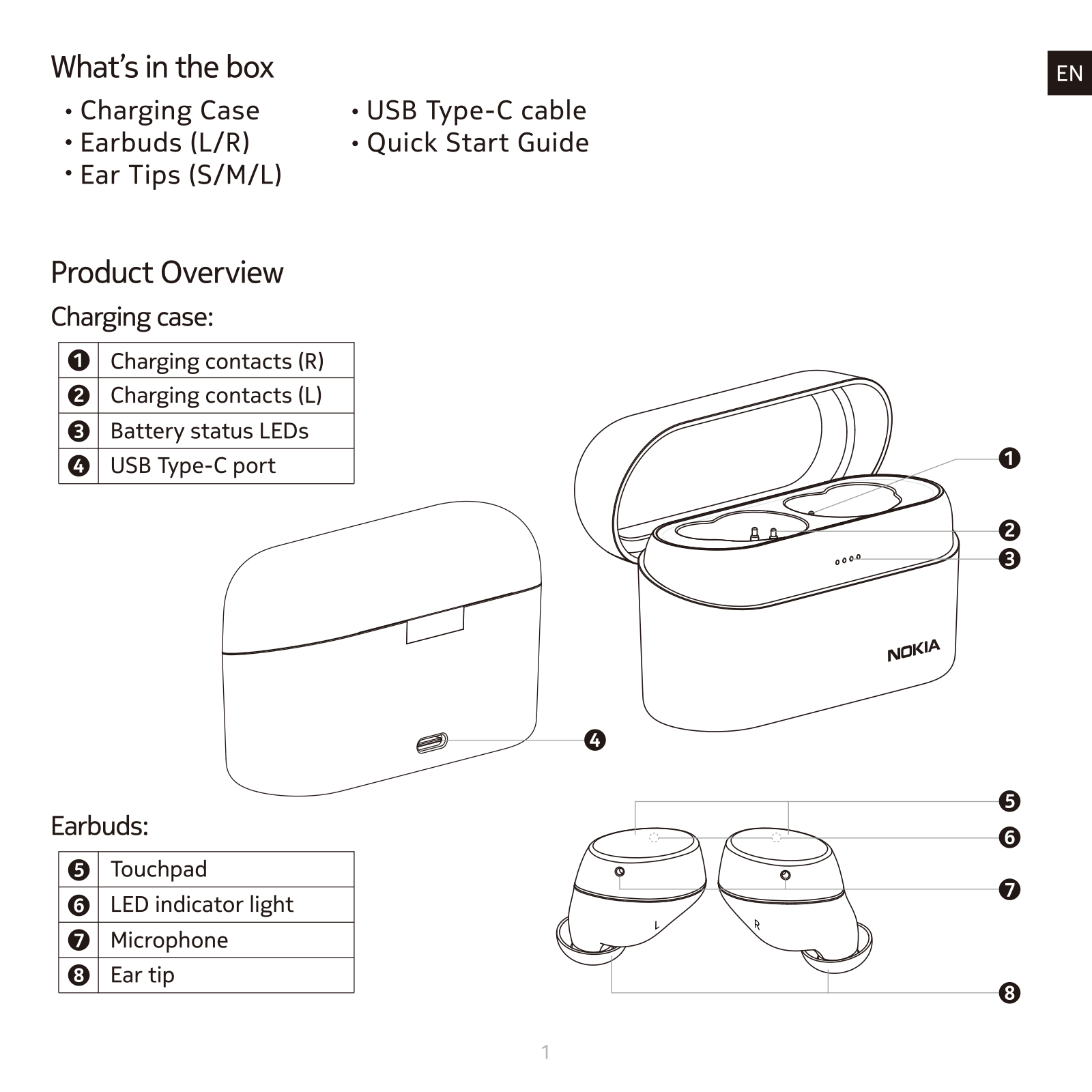 Nokia BH-605 User Manual