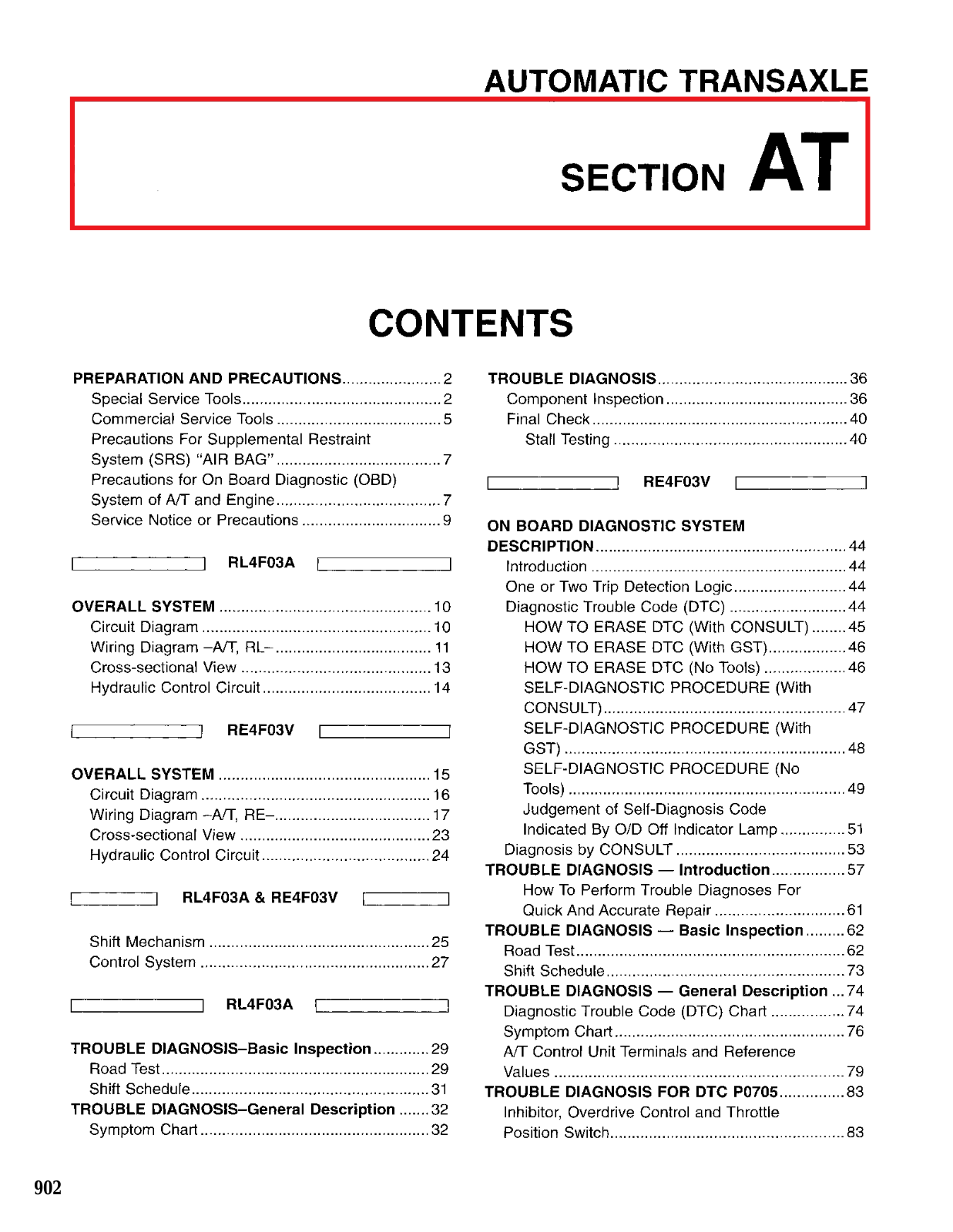 Nissan Sentra Automatic Transmission  AT 1997 Owner's Manual