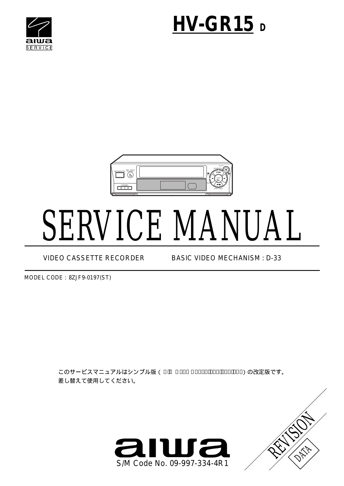 Aiwa HV-GR15 Service Manual