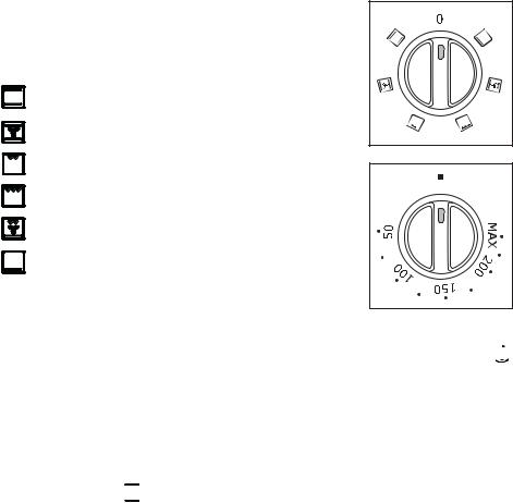 Zanussi FEH60G3100 User Manual