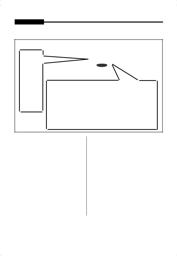 Samsung SMT-1930 Quick User Guide