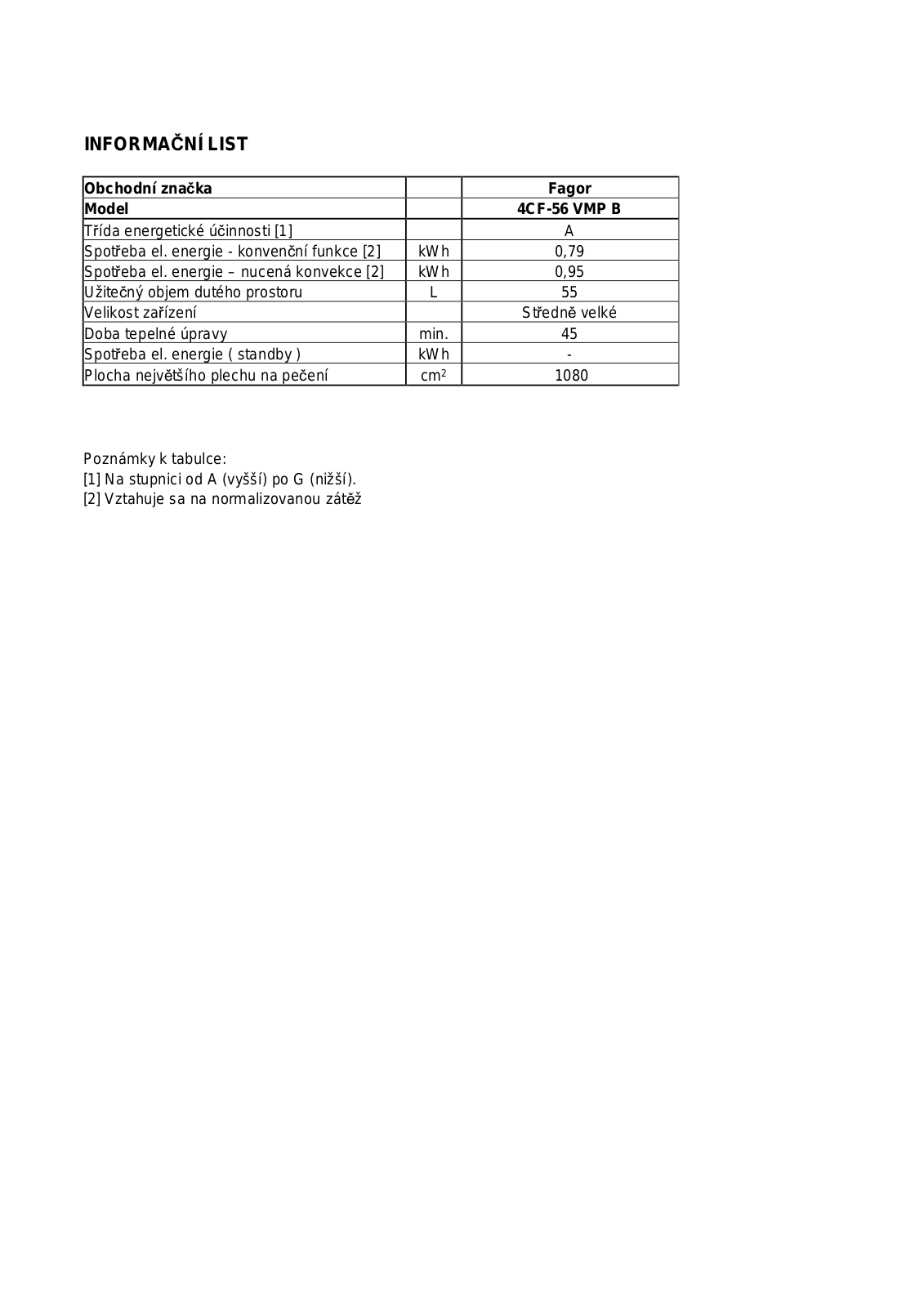 Fagor 4CF-56VMP B User Manual