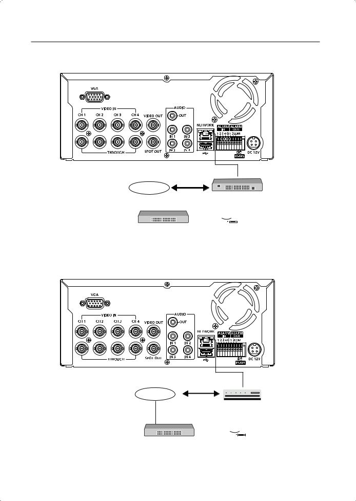 Samsung SHR-6040P, SHR-6042P User Manual