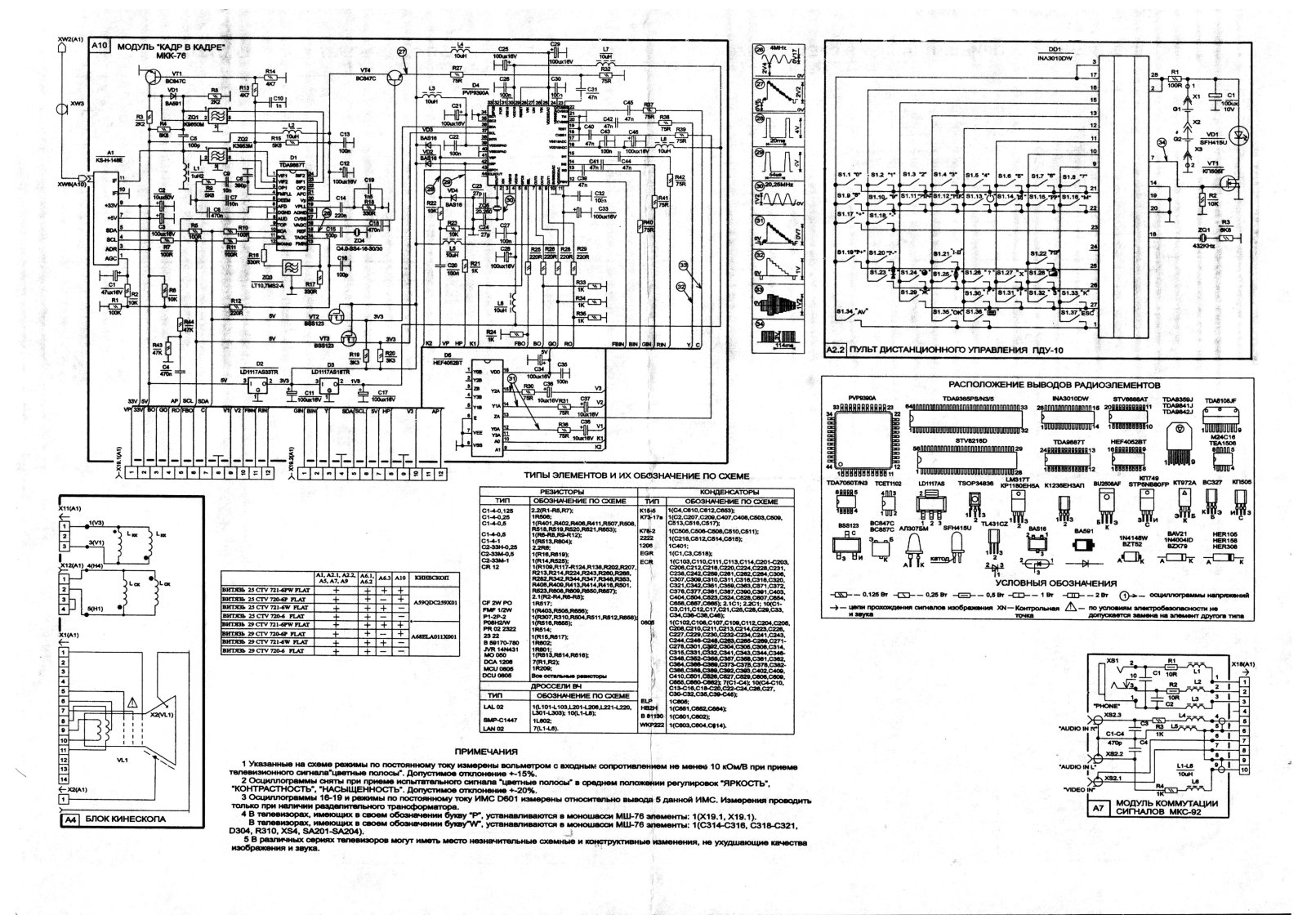 ВИТЯЗЬ 25CTV720-6 FLAT, 720-6P FLAT, 721-6W FLAT, 721-6PW FLAT, 29СTV720-6 FLAT Schematic