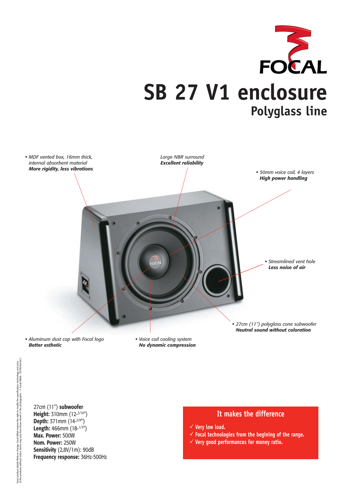 Focal SB 27 V1 User Manual