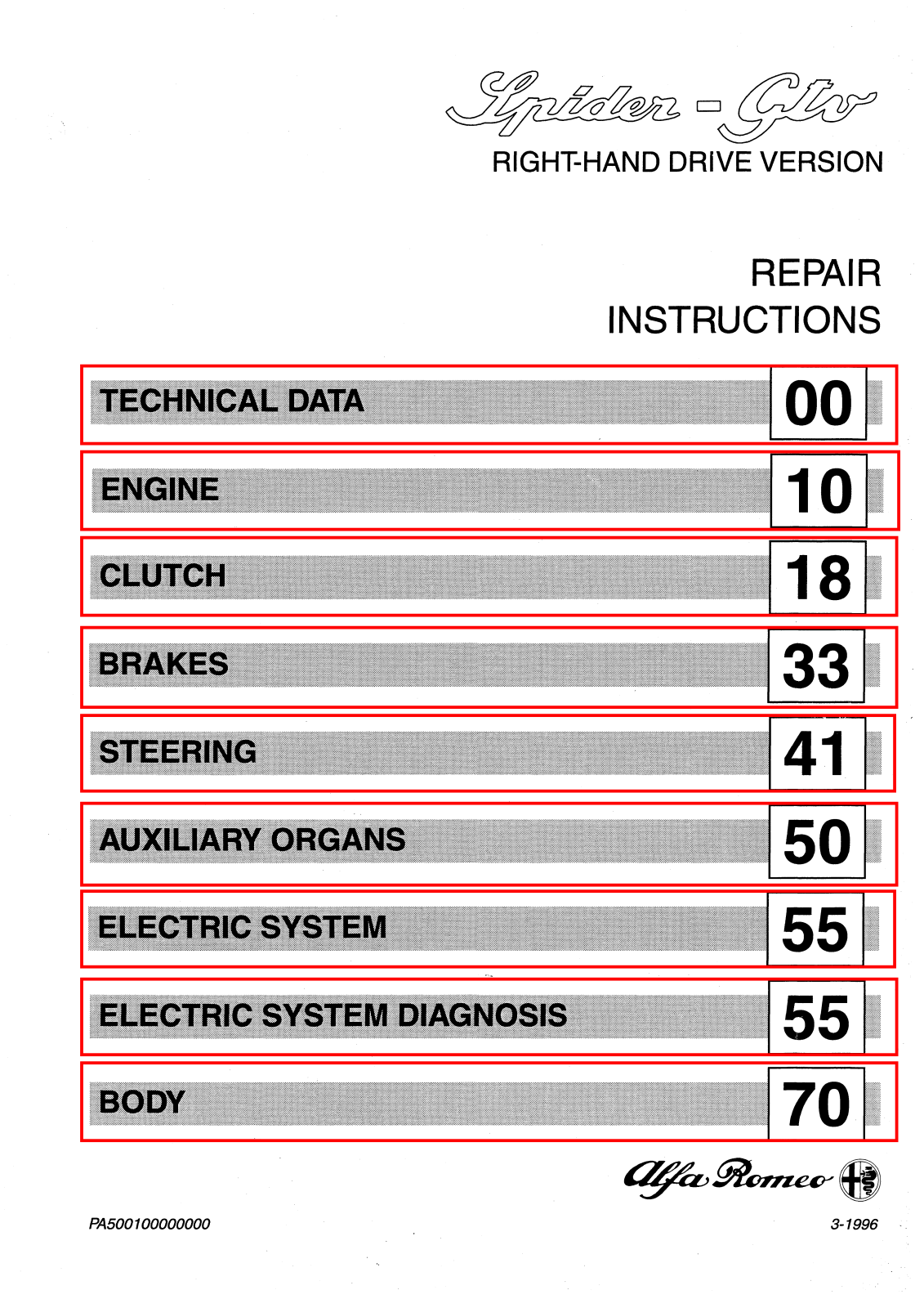 Alfa Romeo GTV User Manual