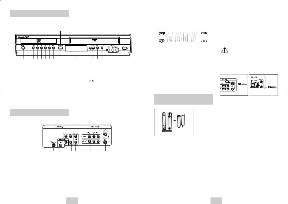 Samsung DVD-V4600 User Manual