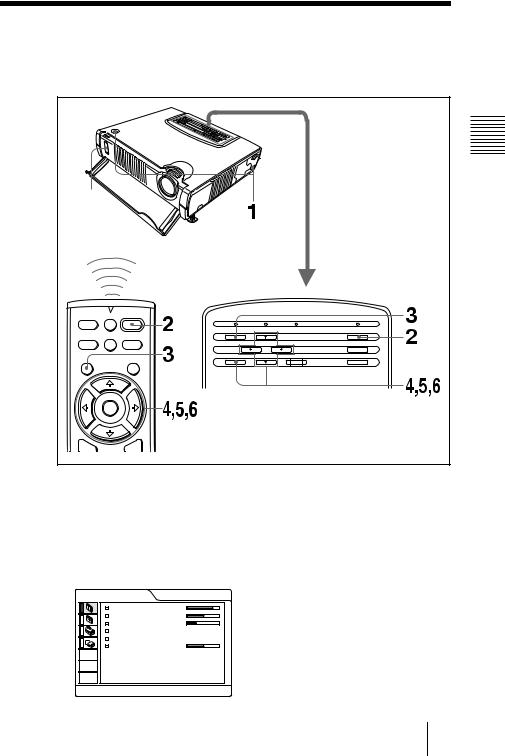 SONY VPD-MX10 User Manual