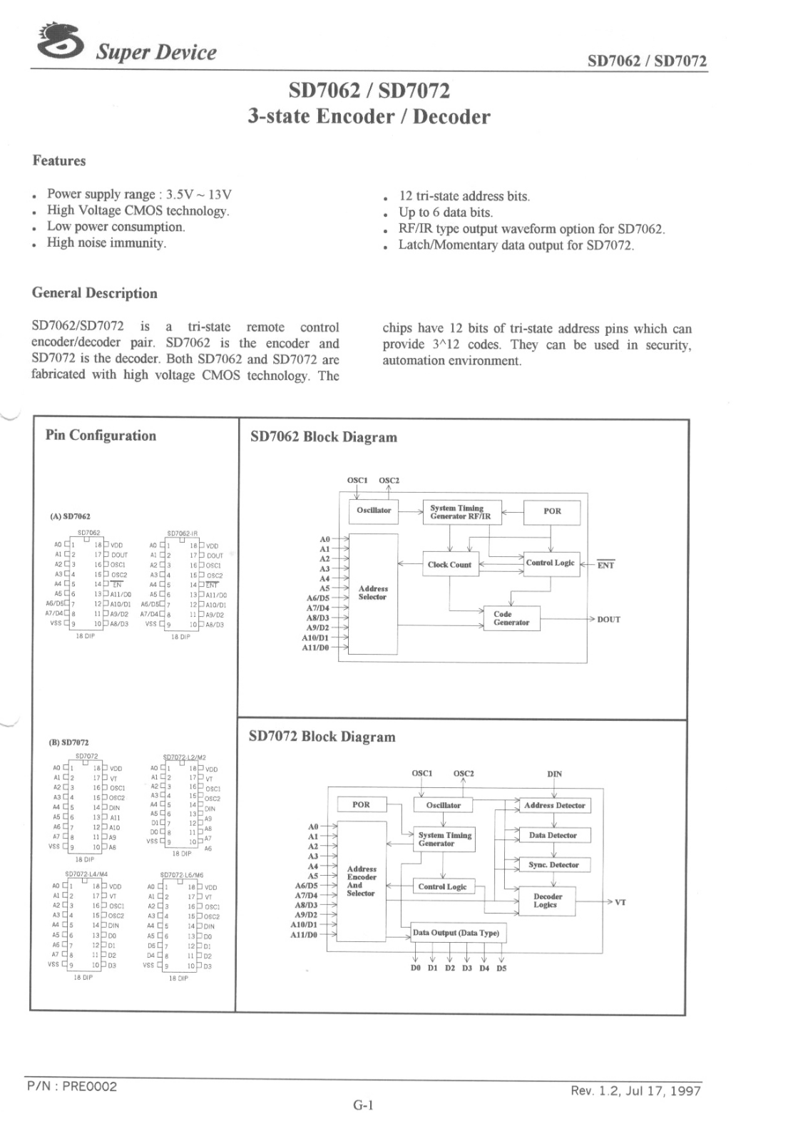 Super Device Microelectronics Co SD7062, SD7062-IR, SD7072, SD7072-L2, SD7072-L4 Datasheet