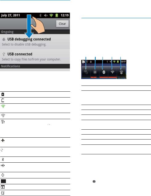 Philips SA3CNT32K, SA3CNT16K, SA3CNT08K User Manual