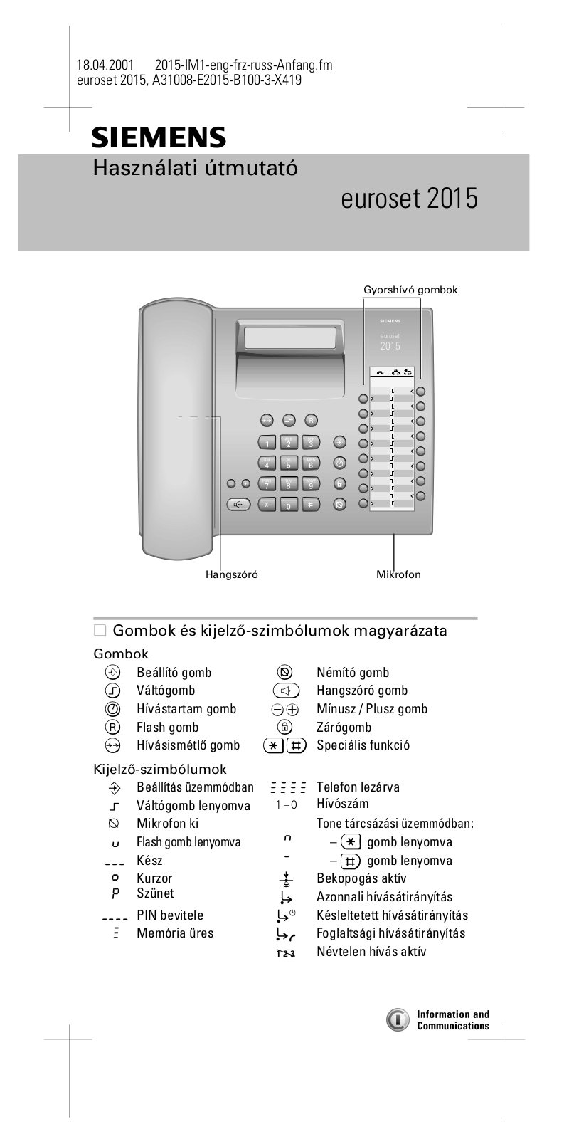 Siemens EUROSET 2015 User Manual