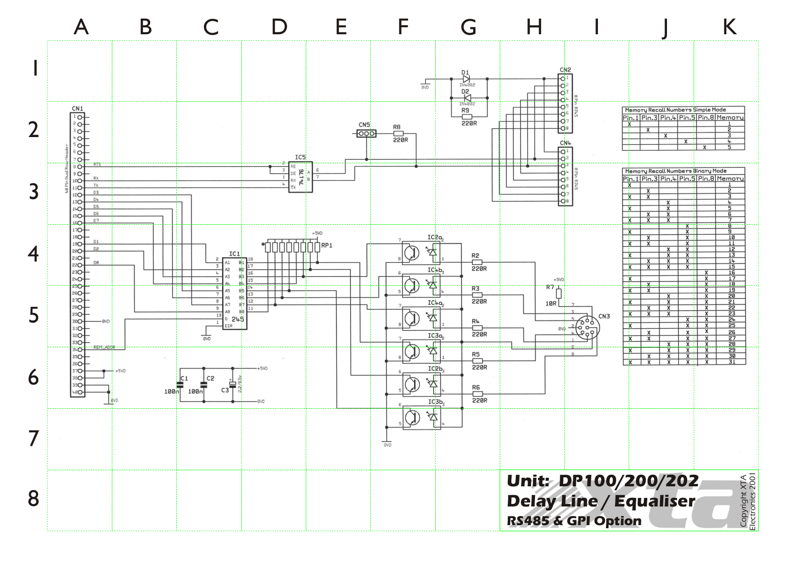 XTA dp100, 200, 202 User Manual