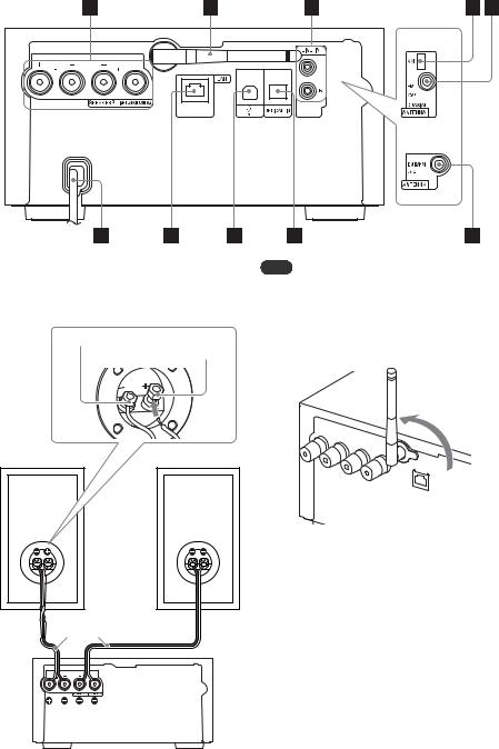 Sony CMT-SX7B Instructions for use