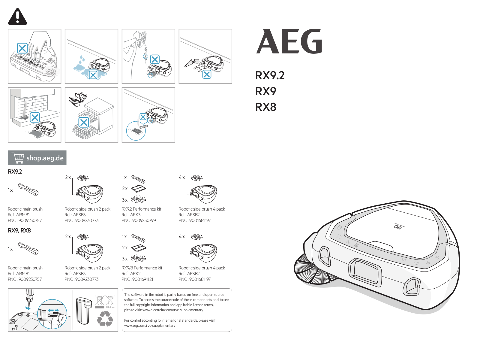 AEG RX9-2-6IBM, RX8-1-4SWM, RX9-2-4STN User Manual