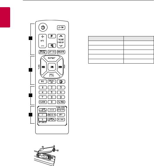 LG RN5 Owner's Manual