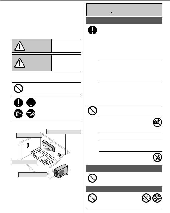 Panasonic CUE9SKE, CU2E18SBE, CS-E18SKEWM, CUE12SKE, CU3E23SBE Operating Instructions